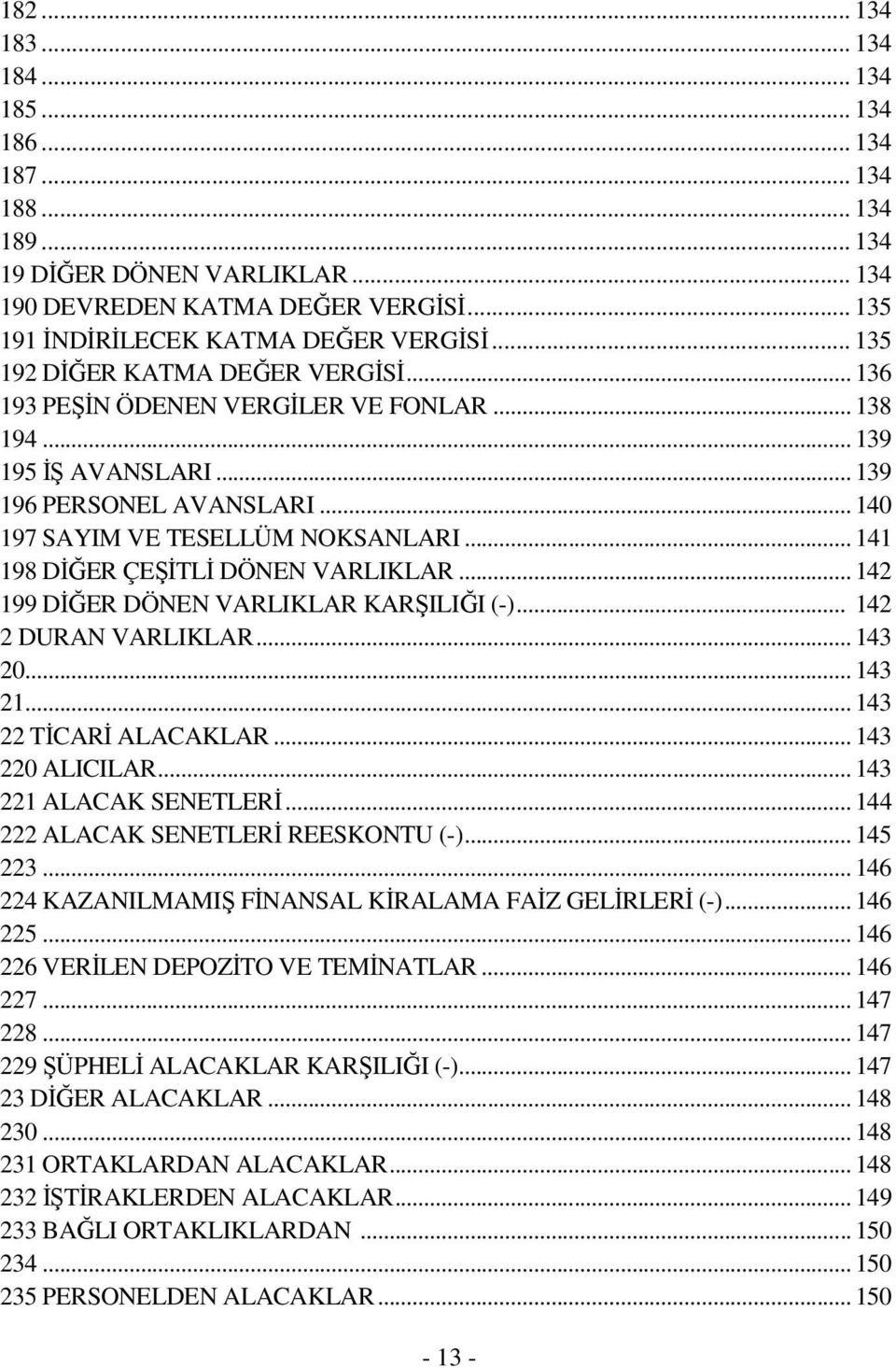 .. 141 198 DİĞER ÇEŞİTLİ DÖNEN VARLIKLAR... 142 199 DİĞER DÖNEN VARLIKLAR KARŞILIĞI (-)... 142 2 DURAN VARLIKLAR... 143 20... 143 21... 143 22 TİCARİ ALACAKLAR... 143 220 ALICILAR.