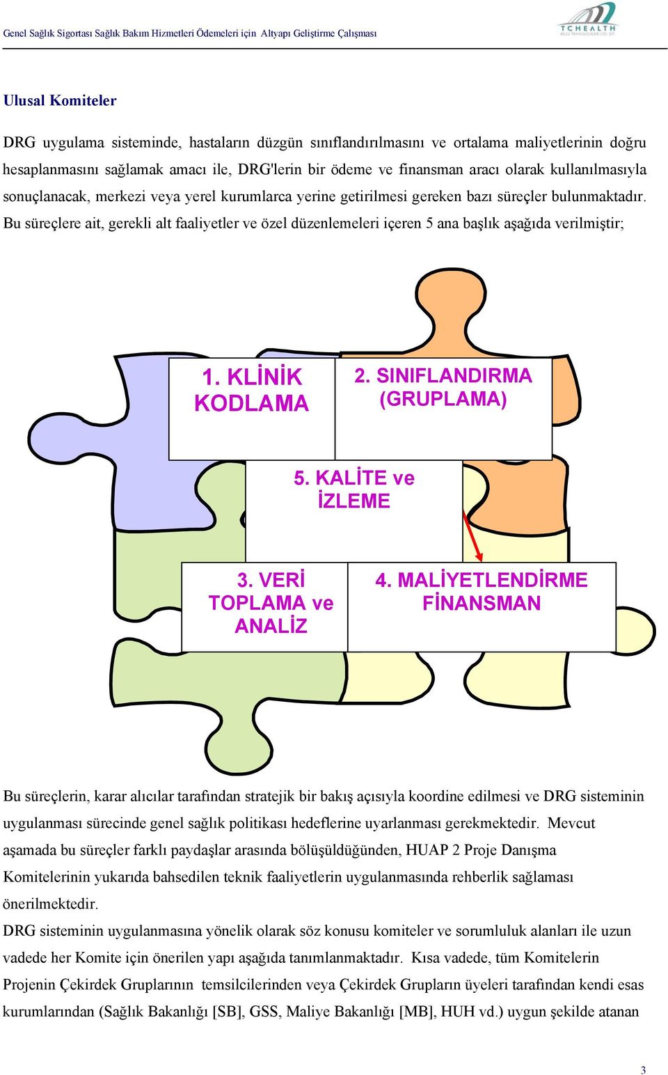 Bu süreçlere ait, gerekli alt faaliyetler ve özel düzenlemeleri içeren 5 ana başlık aşağıda verilmiştir; 1. KLİNİK KODLAMA 2. SINIFLANDIRMA (GRUPLAMA) 5. KALİTE ve İZLEME 3. VERİ TOPLAMA ve ANALİZ 4.