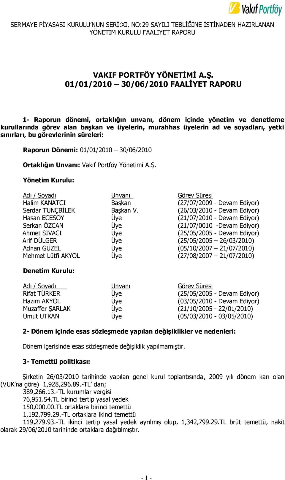 sınırları, bu görevlerinin süreleri: Raporun Dönemi: 01/01/2010 30/06/2010 Ortaklığın Unvanı: Vakıf Portföy Yönetimi A.ġ.