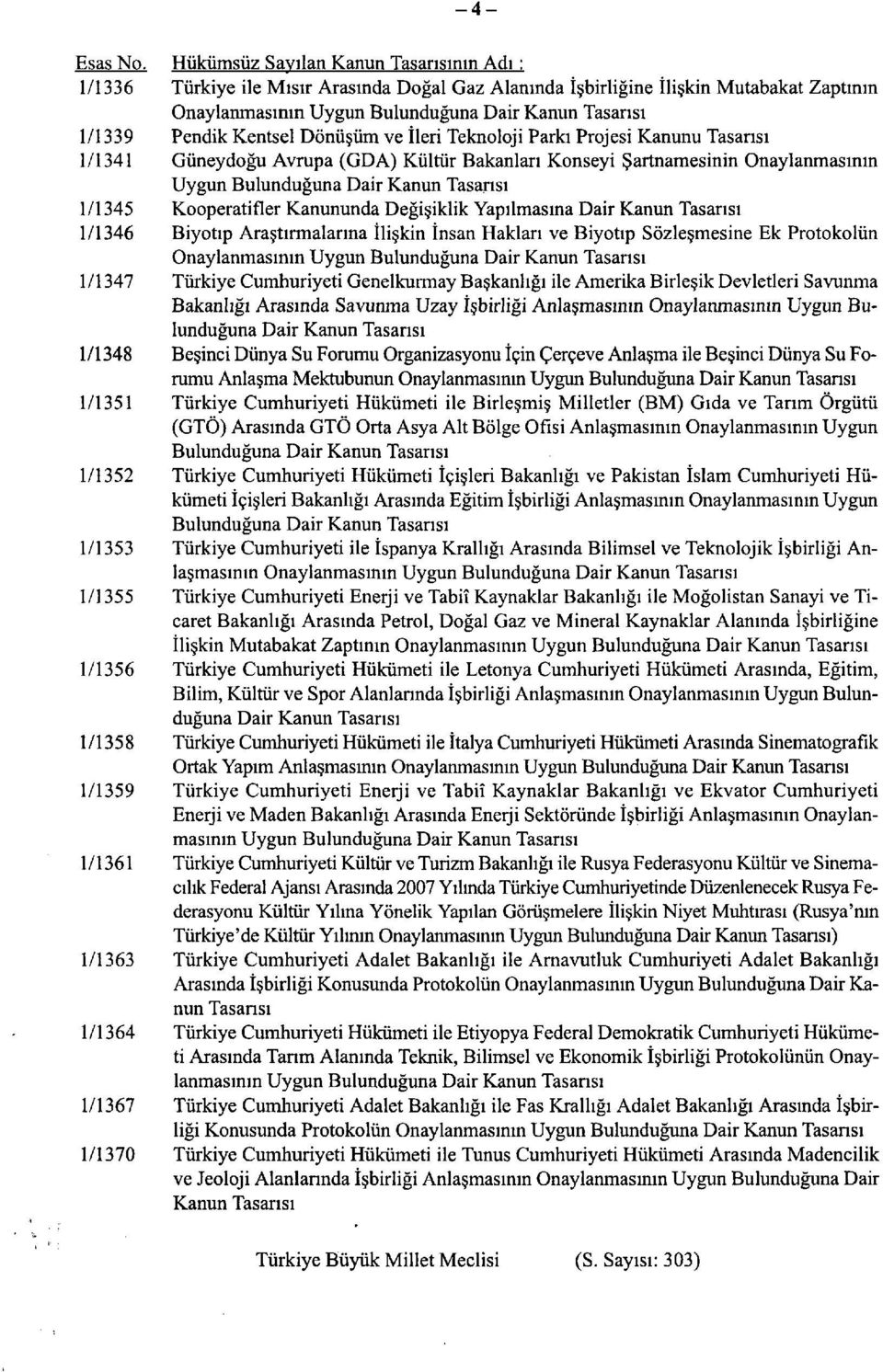 İleri Teknoloji Parkı Projesi Kanunu Tasarısı 1/1341 Güneydoğu Avrupa (GDA) Kültür Bakanları Konseyi Şartnamesinin Onaylanmasının Uygun Bulunduğuna 1/1345 Kooperatifler Kanununda Değişiklik