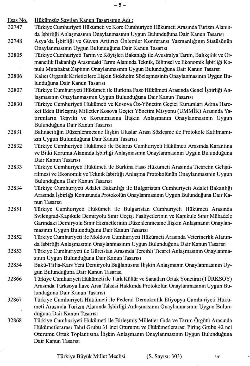 Tasan sı 32748 Asya'da İşbirliği ve Güven Arttırıcı Önlemler Konferansı Yazmanlığının Statüsünün Onaylanmasının Uygun Bulunduğuna 32805 Türkiye Cumhuriyeti Tarım ve Köyişleri Bakanlığı ile Avustralya