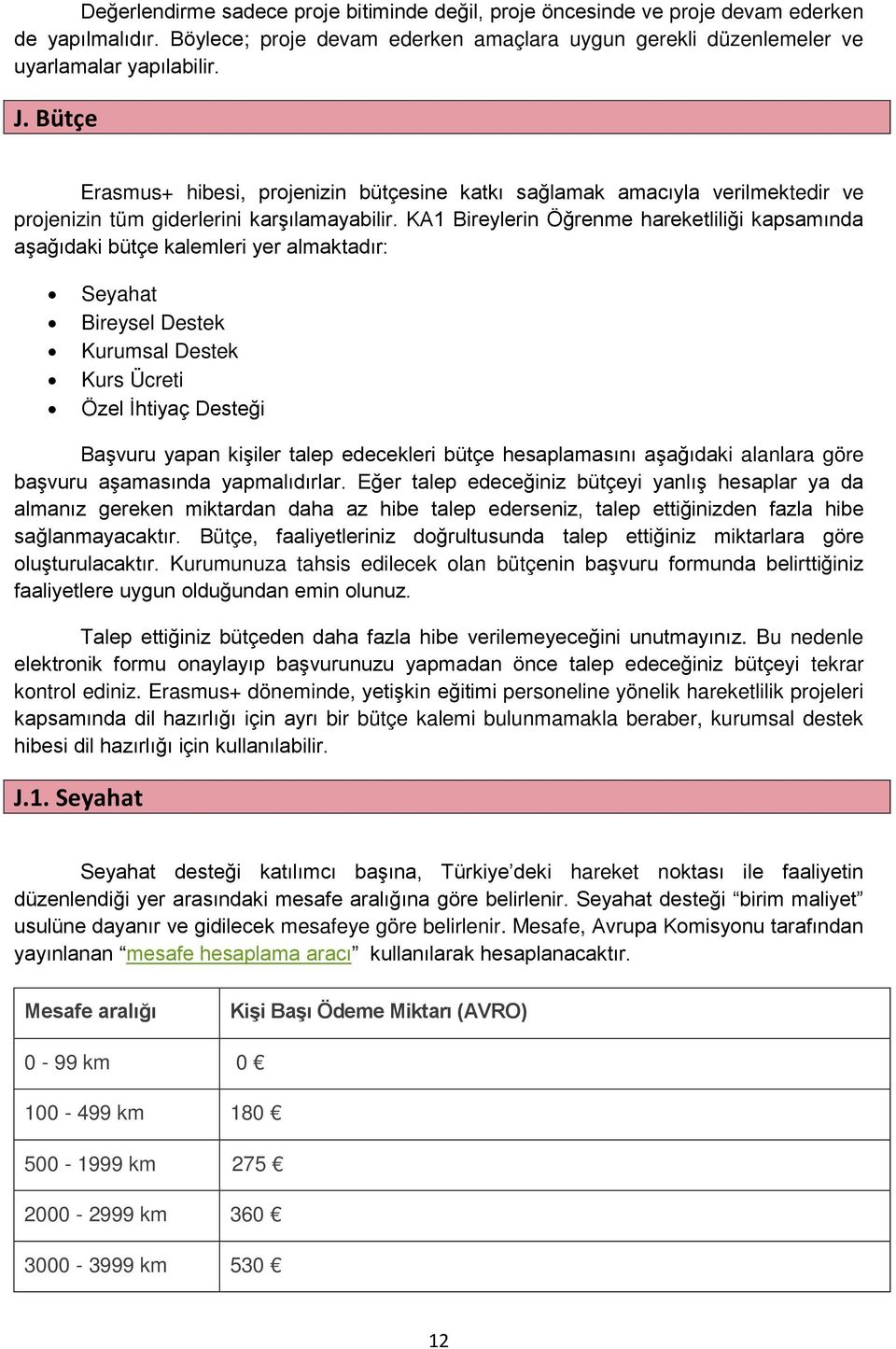 KA1 Bireylerin Öğrenme hareketliliği kapsamında aşağıdaki bütçe kalemleri yer almaktadır: Seyahat Bireysel Destek Kurumsal Destek Kurs Ücreti Özel İhtiyaç Desteği Başvuru yapan kişiler talep