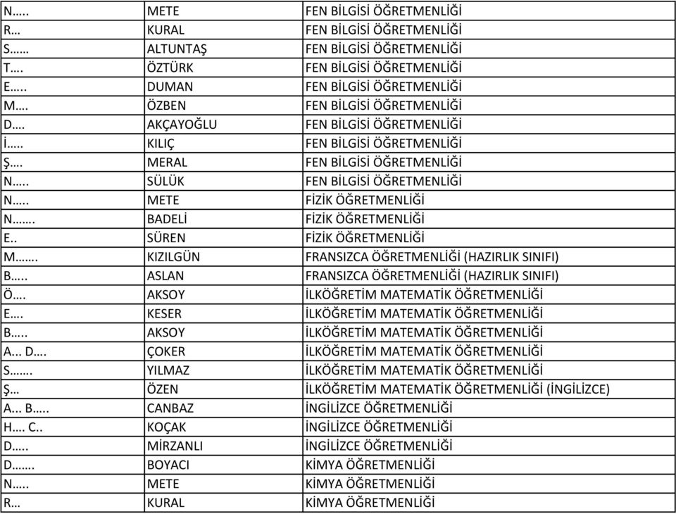 . METE FİZİK ÖĞRETMENLİĞİ N. BADELİ FİZİK ÖĞRETMENLİĞİ E.. SÜREN FİZİK ÖĞRETMENLİĞİ M. KIZILGÜN FRANSIZCA ÖĞRETMENLİĞİ (HAZIRLIK SINIFI) B.. ASLAN FRANSIZCA ÖĞRETMENLİĞİ (HAZIRLIK SINIFI) Ö.