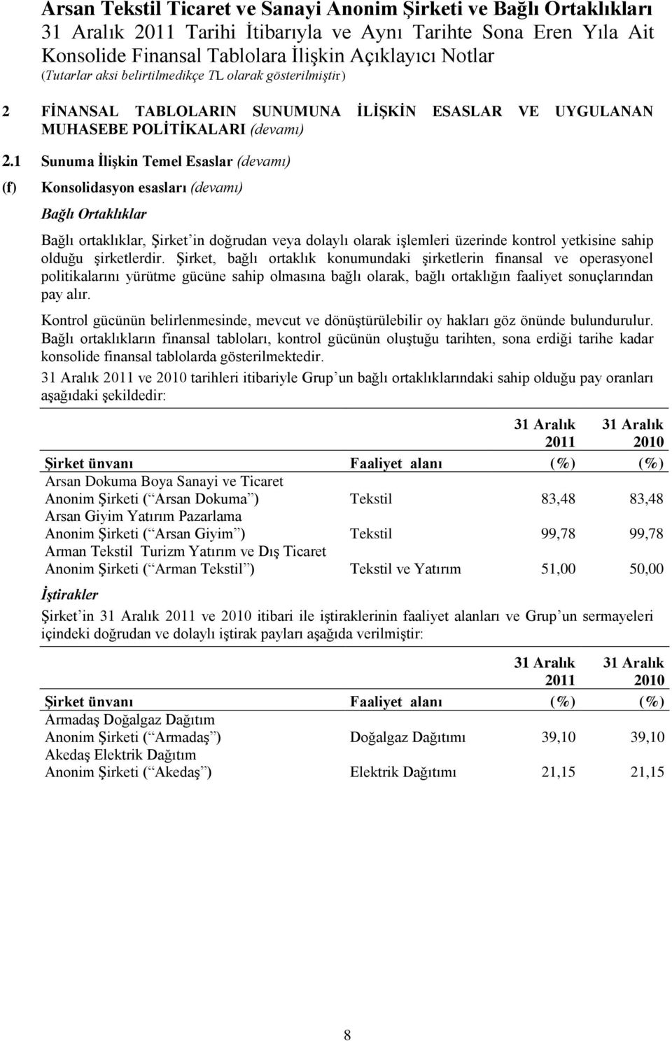 olduğu şirketlerdir. Şirket, bağlı ortaklık konumundaki şirketlerin finansal ve operasyonel politikalarını yürütme gücüne sahip olmasına bağlı olarak, bağlı ortaklığın faaliyet sonuçlarından pay alır.