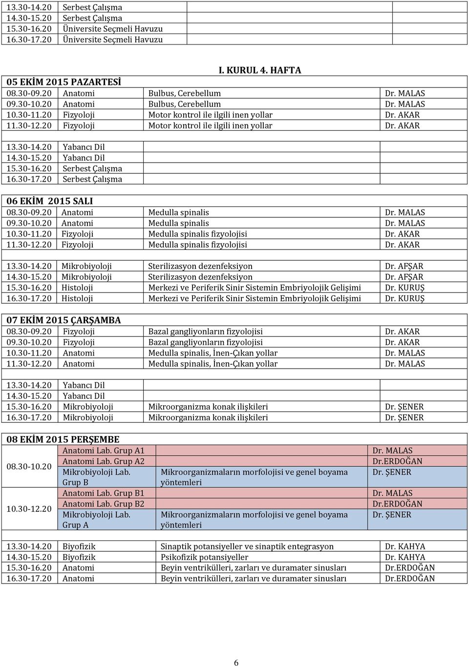 20 Anatomi Medulla spinalis 10.30-11.20 Fizyoloji Medulla spinalis fizyolojisi 11.30-12.20 Fizyoloji Medulla spinalis fizyolojisi 13.30-14.20 Mikrobiyoloji Sterilizasyon dezenfeksiyon Dr. AFŞAR 14.