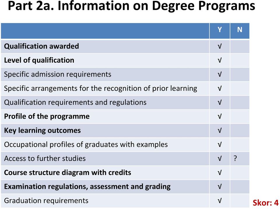 Specific arrangements for the recognition of prior learning Qualification requirements and regulations Profile of