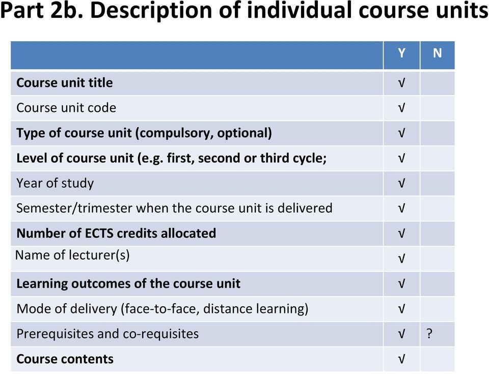 optional) Level of course unit (e.g.