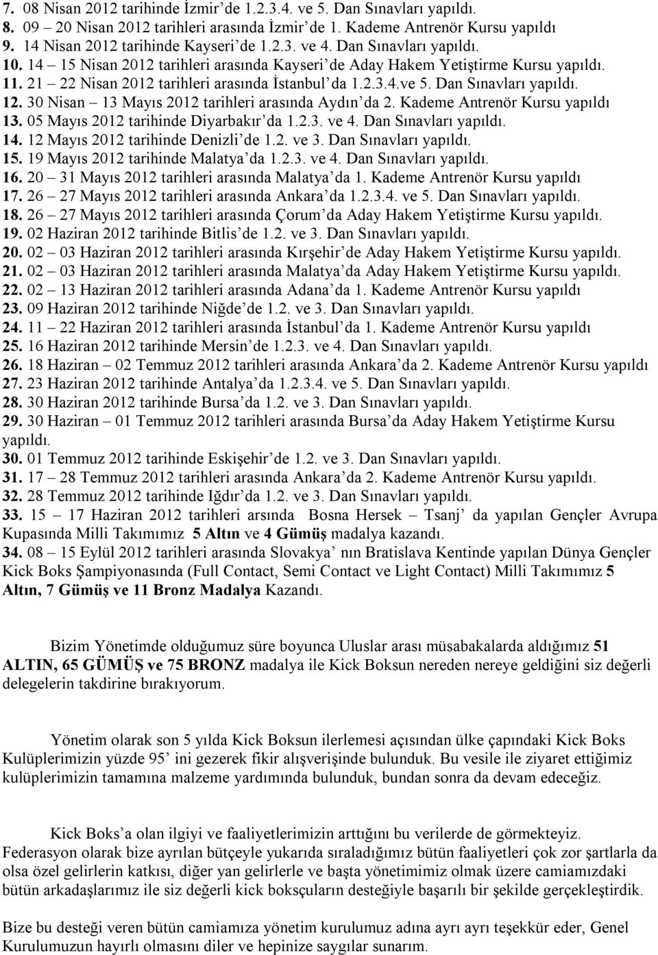 12. 30 Nisan 13 Mayıs 2012 tarihleri arasında Aydın da 2. Kademe Antrenör Kursu yapıldı 13. 05 Mayıs 2012 tarihinde Diyarbakır da 1.2.3. ve 4. Dan Sınavları yapıldı. 14.