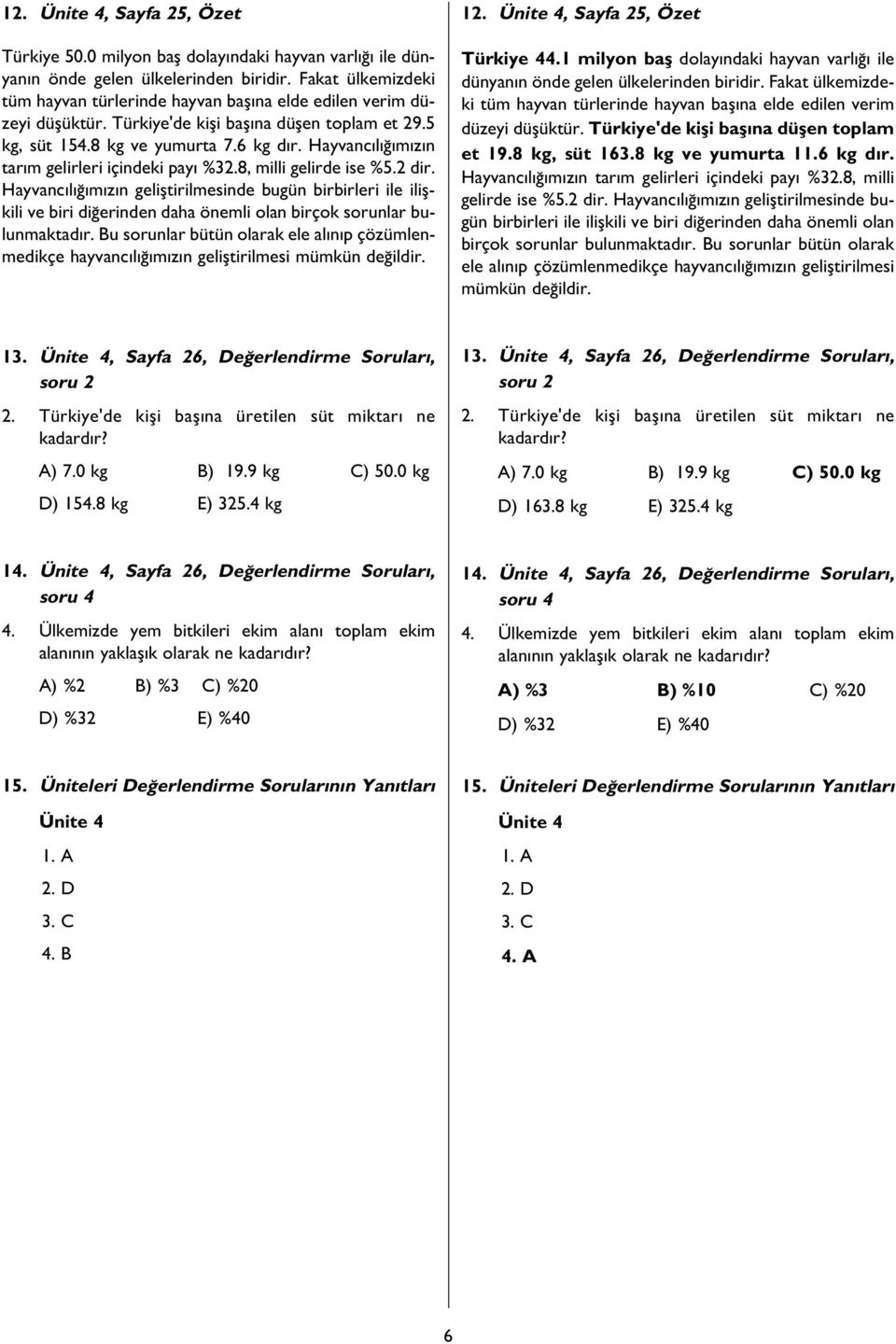 Hayvanc l m z n tar m gelirleri içindeki pay %32.8, milli gelirde ise %5.2 dir.