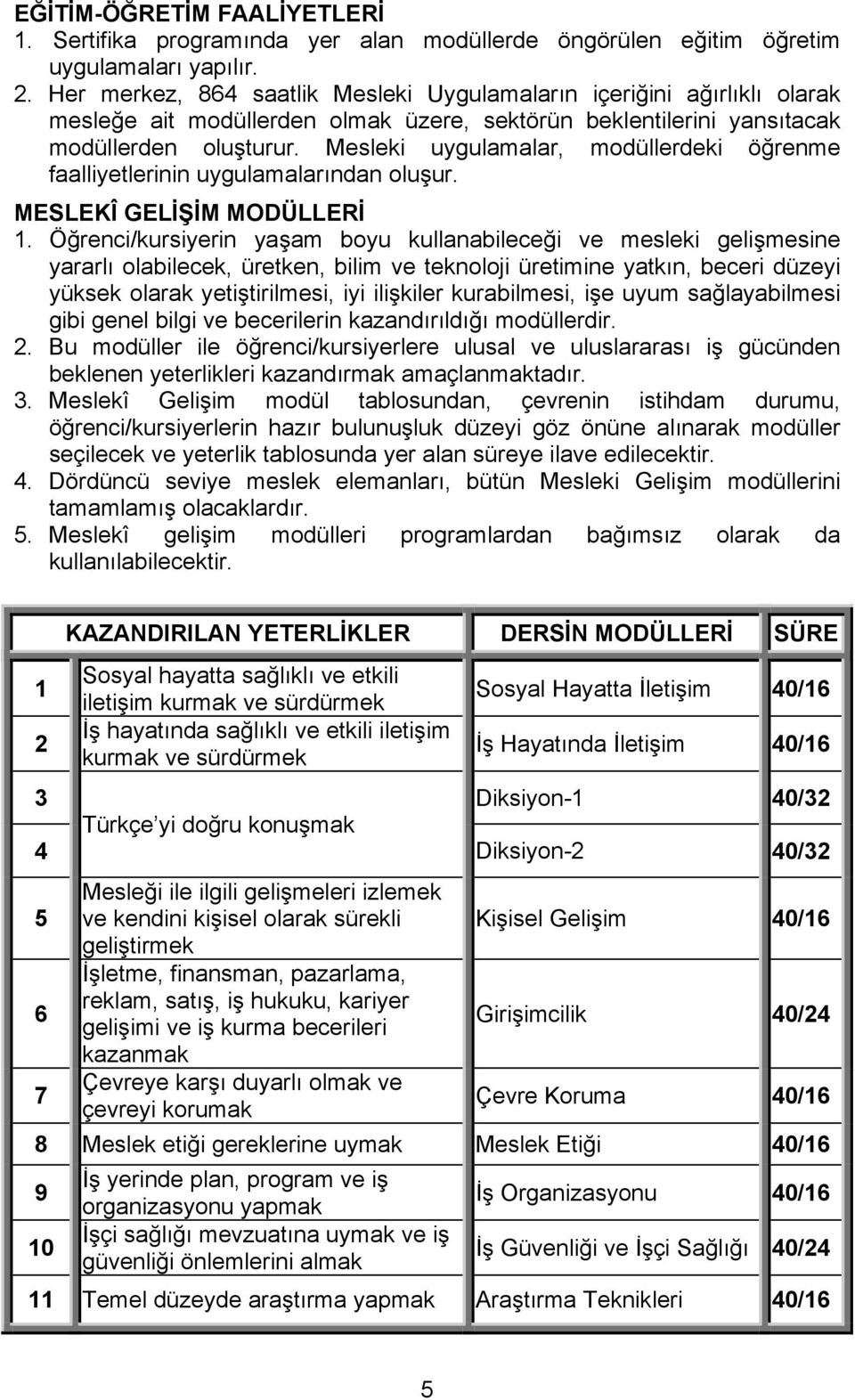 Mesleki uygulamalar, modüllerdeki öğrenme faalliyetlerinin uygulamalarından oluşur. MESLEKÎ GELİŞİM MODÜLLERİ 1.