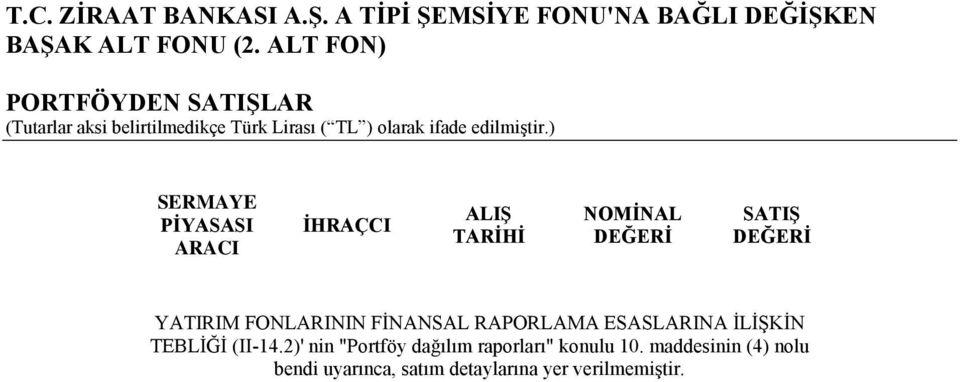 İLİŞKİN TEBLİĞİ (II-14.2)' nin "Portföy dağılım raporları" konulu 10.