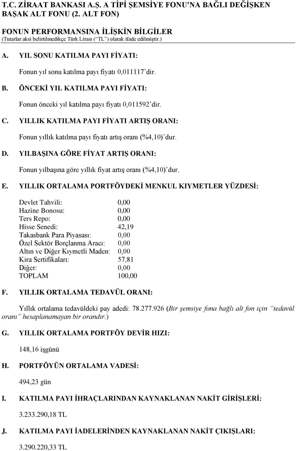 YILLIK ORTALAMA PORTFÖYDEKİ MENKUL KIYMETLER YÜZDESİ: Devlet Tahvili: 0,00 Hazine Bonosu: 0,00 Ters Repo: 0,00 Hisse Senedi: 42,19 Takasbank Para Piyasası: 0,00 Özel Sektör Borçlanma Aracı: 0,00