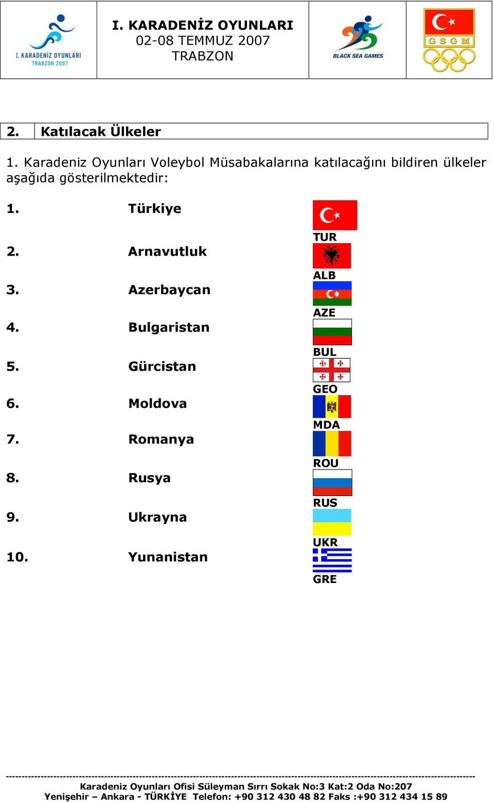 ülkeler aşağıda gösterilmektedir: 1. Türkiye 2. Arnavutluk 3.