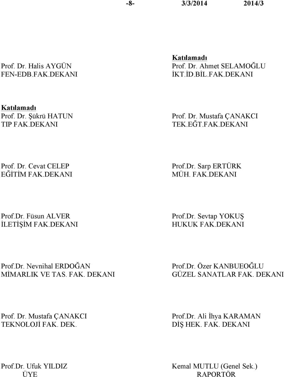 DEKANI Prof.Dr. Sevtap YOKUŞ HUKUK FAK.DEKANI Prof.Dr. Nevnihal ERDOĞAN MİMARLIK VE TAS. FAK. DEKANI Prof.Dr. Özer KANBUEOĞLU GÜZEL SANATLAR FAK.