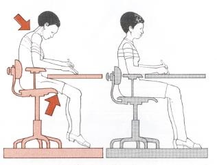 Ergonomik oturarak çalışma Çok fazla kas gücü gerektirmeyen ve sınırlı alanda yapılabilecek iş oturur