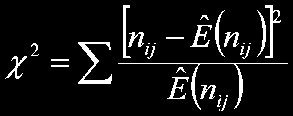 Testi, bağımsız Hipotezler & İstatistik 1.