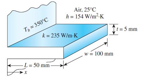 8) Yüzey sıcaklığı 350 o C olan bir düzlem duvarda düzgün dikdörtgen kanatlar (k235 W/m.K) bulunmaktadır. Kanatlar ile 25 o C deki ortam havası arasında taşınımısı transfer katsayısı 154 W/m 2.K dir.
