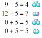 Bir tepkime gerçekleşebilmesi için başlangıçta kap içerisine konulan iki çeşit molekülün sayıları aşağıda gösterildiği gibi olsun.