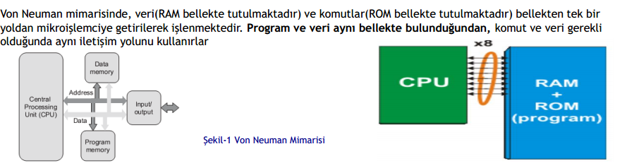 Mikro denetleyiciler, mimarileri bellek organizasyonu referans alınarak