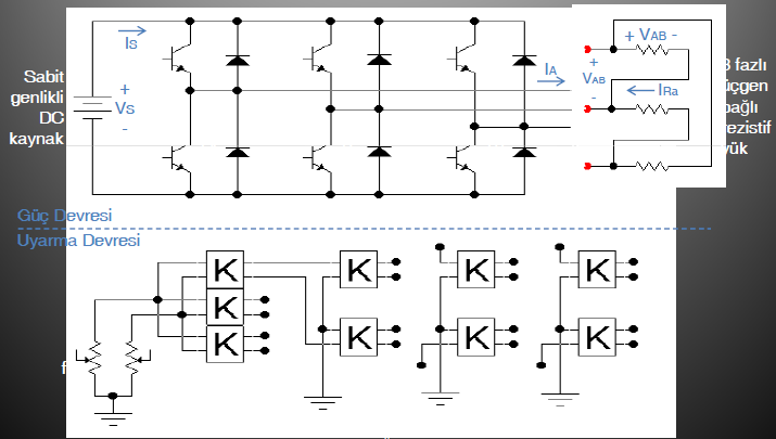 IT= 1,3. Im = 1,3. 2Vm / 3R Bilindiği gibi 3 fazlı sistemde yıldız bağlantının yansıra üçgen bağlantı da özellikle yüksek güçlerde kullanılmaktadır.