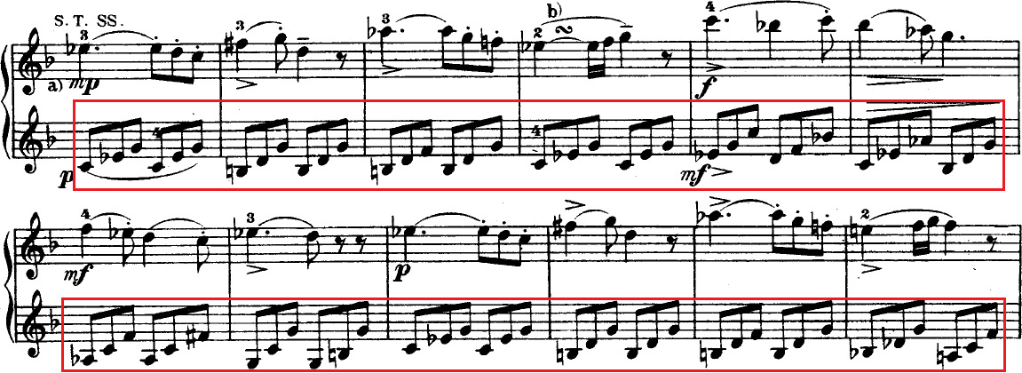 Tablo 9 da, Yapı 8 in altı farklı Şekilde konumlandığı görülmektedir. Konumların şifreleri incelendiğinde, T (Tonik) ve D-6 (Dominant altılı) nın ilk iki sırada olduğu görülmektedir.