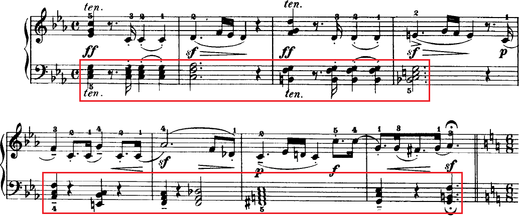 Şekil 1. Diabelli Sonatin in C Majör Op.151 No. (Figure 1. Diabelli Sonatine in C Majör Op.151 No.) Yukarıda Şekil 1 de, Diabelli Do Majör Sonatin i 32. ve 2.ölçüler arası sergilenmektedir.