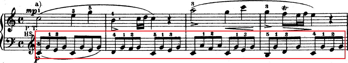 Şekil. Chopın Mazurka Op.63 No.3 (Figure. Chopın Mazurka Op.63 No.3) Yukarıda Şekil 3 te, Chopın Mazurka Op.63 No.3 ün 1. ve 12. ölçüler arası görülmektedir.