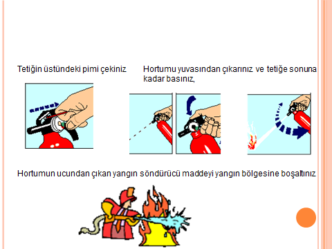 TAHLİYE Kat tahliye sorumluları ve tahliye grup liderleri: Her katta mutlaka bir tahliye sorumlusu belirlenir. Tahliye sorumlusu katın tahliyesini sağlamakla sorumludur.