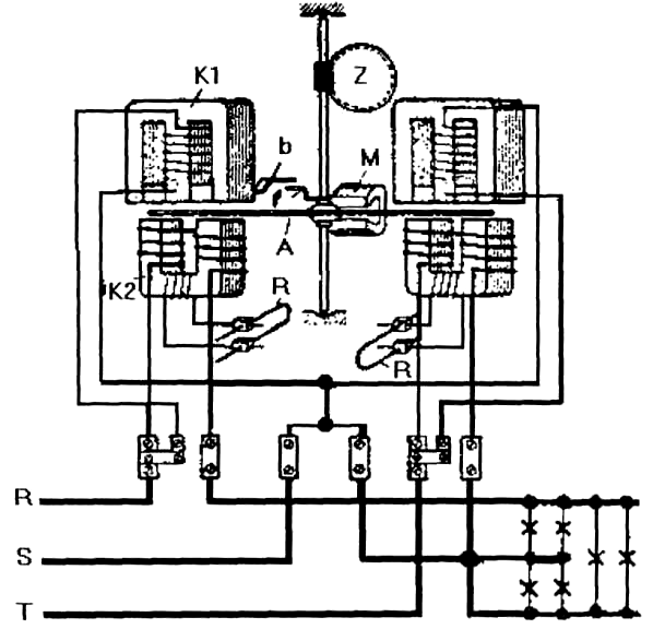 Elektrik Devrelerinde Güç Ölçümü Elektrik Enerjisi Ölçümü Üç Fazlı Elektrik Sayacı Üç Fazlı Alternatif Akım Sayaçları Üç fazlı üç telli, üç fazlı dört telli olarak iki çeşit yapılırlar.