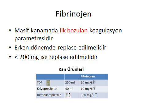 Olgu 42y, 6G 5P (geçirilmiş C/S), Hb:11.