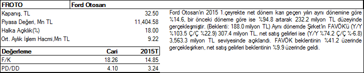 Şirket