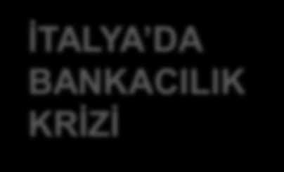 DÜNYADAN GELİŞMELERE KISA BAKIŞ KANADA-AB CETA ANLAŞMASI TRUMP IN BAŞKANLIK ZAFERİ VENEZUELLA EKONOMİSİ ÇÖKME NOKTASINDA İTALYA DA BANKACILIK KRİZİ