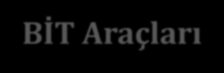 Bilgi ve İletişim Teknolojileri Bilgi, İletişim ve Teknoloji BİT Araçları BİT in Faydaları BİT in Kullanım