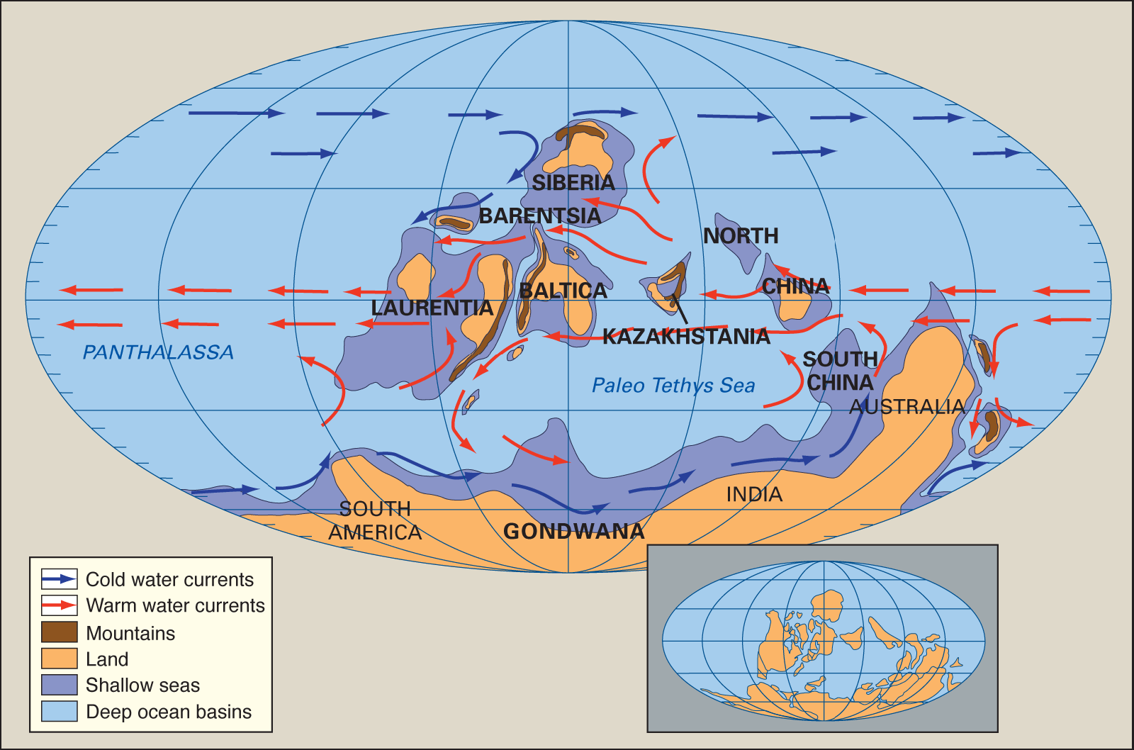 Erken Silüriyen Döneminde Yeryüzü Venlokiyen zamanda, Kuzey-Güney Iapetus Okyanusu kalan Lavrensiya ve diğer paleokıta olan Baltık arasında dar olarak yer