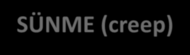 SÜNME (creep) Creep: The slow but inexorable movement of material down any slope due to repeated expansion