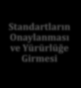 Türkiye Parazitoloji Derneği Diğer Sivil Toplum Kuruluşları Bireysel olarak; Kurum Yöneticileri İl Kalite Koordinatörlük Çalışanları Kalite Değerlendiricileri Kalite Yönetim Direktörleri Bölüm Kalite