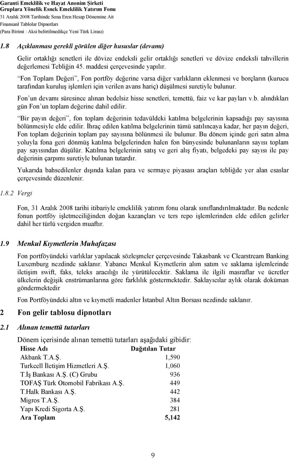 8 Açıklanması gerekli görülen diğer hususlar (devamı) Gelir ortaklığı senetleri ile dövize endeksli gelir ortaklığı senetleri ve dövize endeksli tahvillerin değerlemesi Tebliğin 45.