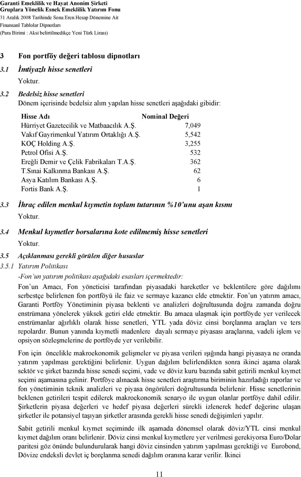 Ş. 7,049 Vakıf Gayrimenkul Yatırım Ortaklığı A.Ş. 5,542 KOÇ Holding A.Ş. 3,255 Petrol Ofisi A.Ş. 532 Ereğli Demir ve Çelik Fabrikaları T.A.Ş. 362 T.Sınai Kalkınma Bankası A.Ş. 62 Asya Katılım Bankası A.