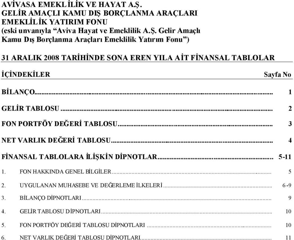 Sayfa No BİLANÇO... 1 GELİR TABLOSU... 2 FON PORTFÖY DEĞERİTABLOSU... 3 NET VARLIK DEĞERİTABLOSU... 4 FİNANSAL TABLOLARA İLİŞKİN DİPNOTLAR.