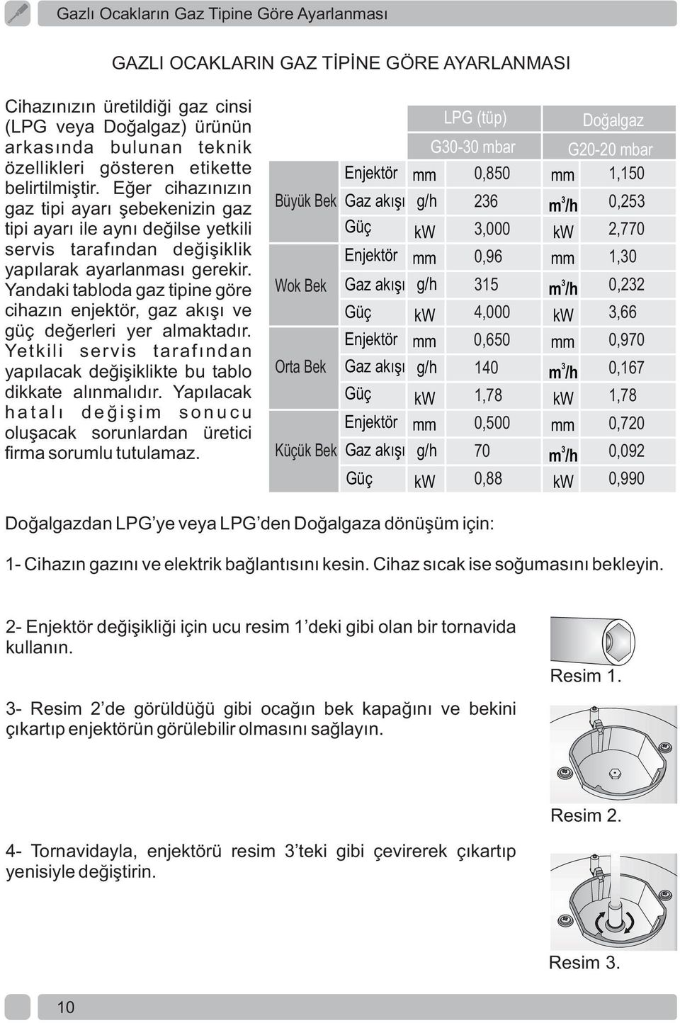 Yandaki tabloda gaz tipine göre cihazın enjektör, gaz akışı ve güç değerleri yer almaktadır. Yetkili servis tarafından yapılacak değişiklikte bu tablo dikkate alınmalıdır.