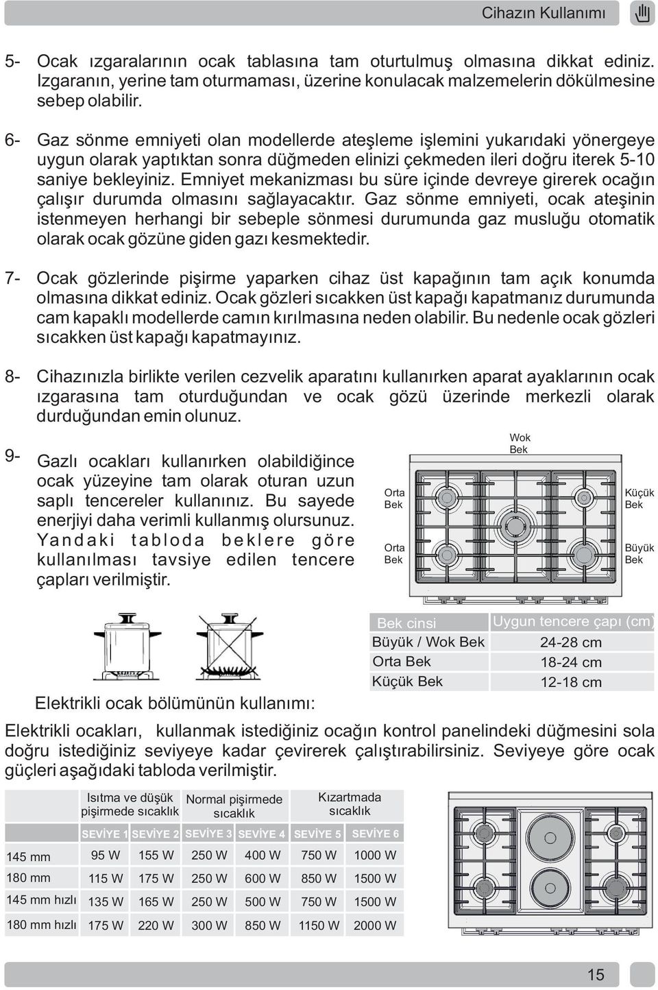 Emniyet mekanizması bu süre içinde devreye girerek ocağın çalışır durumda olmasını sağlayacaktır.