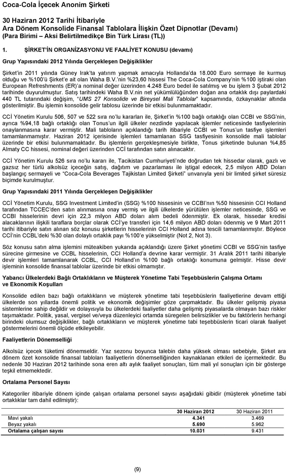 248 Euro bedel ile satılmış ve bu işlem 3 Şubat 2012 tarihinde duyurulmuştur. Satış tarihindeki Waha B.V.