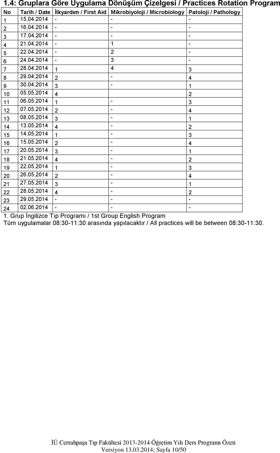 05.2014 4-2 15 14.05.2014 1-3 16 15.05.2014 2-4 17 20.05.2014 3-1 18 21.05.2014 4-2 19 22.05.2014 1-3 20 26.05.2014 2-4 21 27.05.2014 3-1 22 28.05.2014 4-2 23 29.05.2014 - - - 24 02.06.