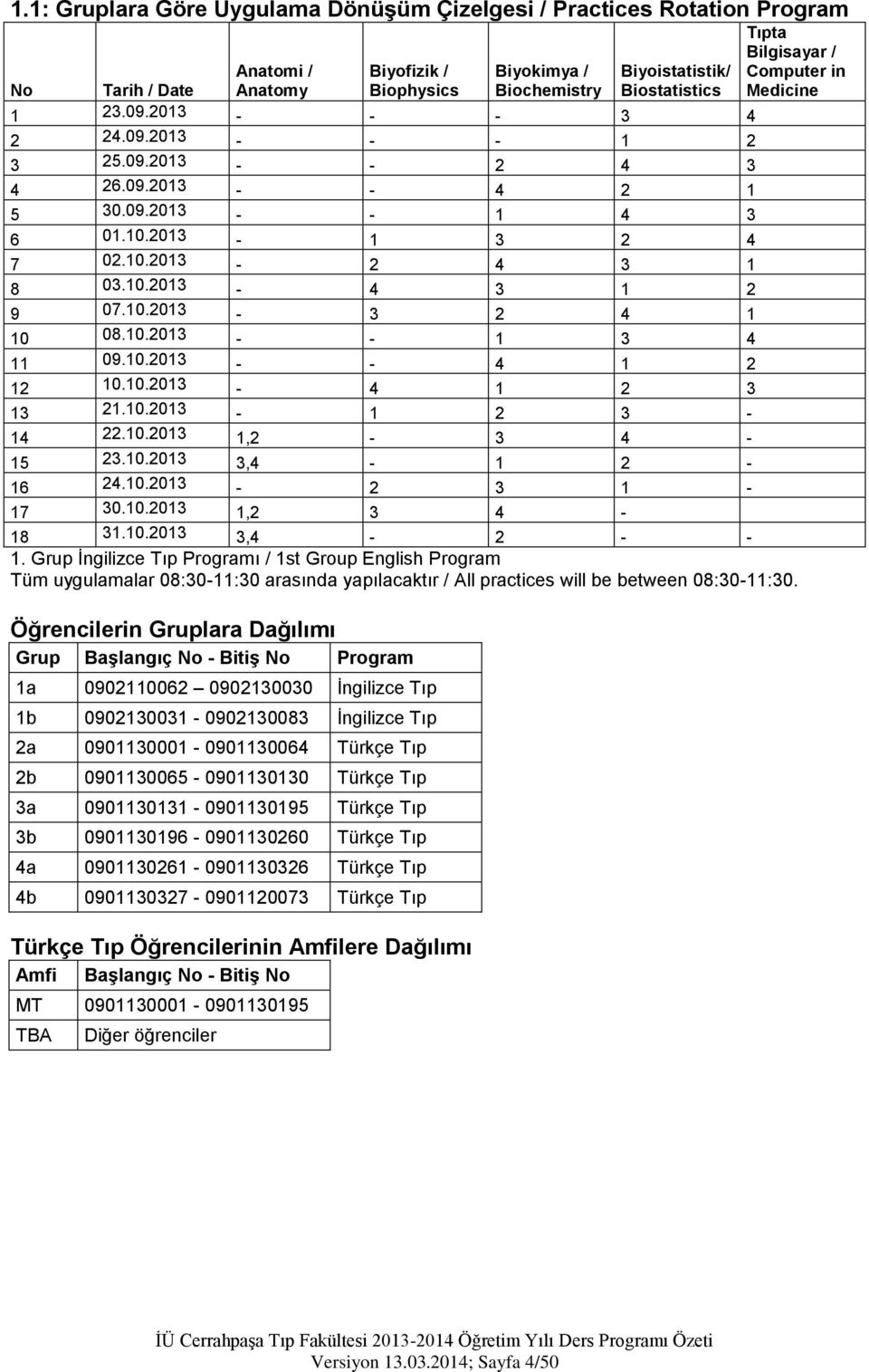 10.2013 - - 4 1 2 12 10.10.2013-4 1 2 3 13 21.10.2013-1 2 3-14 22.10.2013 1,2-3 4-15 23.10.2013 3,4-1 2-16 24.10.2013-2 3 1-17 30.10.2013 1,2 3 4 - Tıpta Bilgisayar / Computer in Medicine 18 31.10.2013 3,4-2 - - 1.