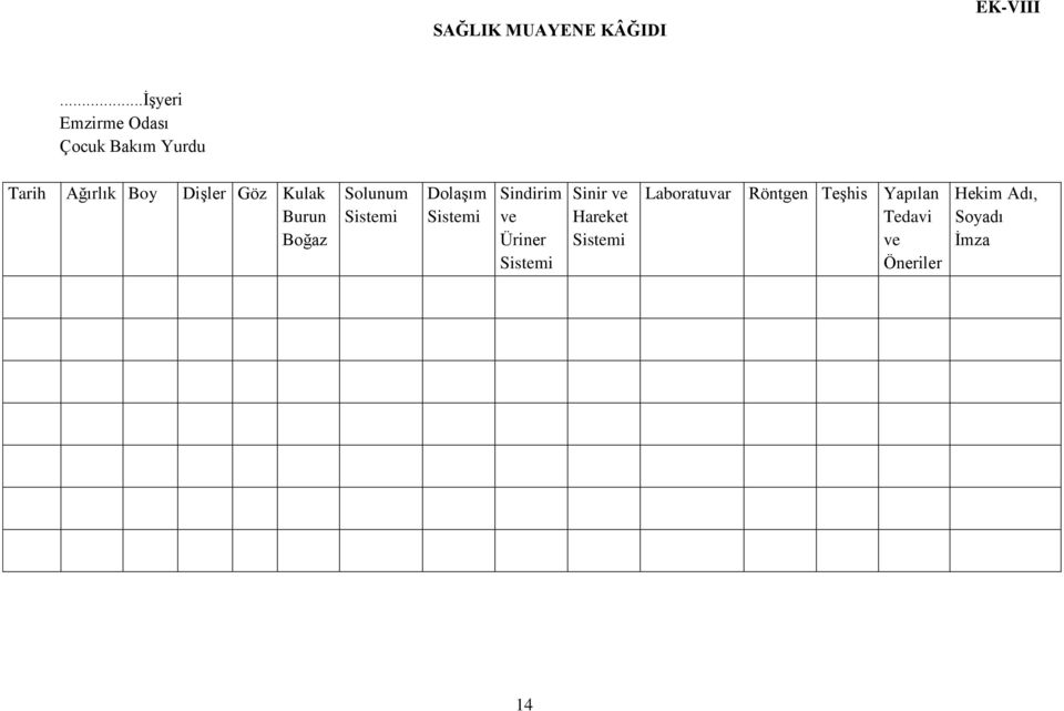 Kulak Burun Boğaz Solunum Sistemi Dolaşım Sistemi Sindirim ve Üriner