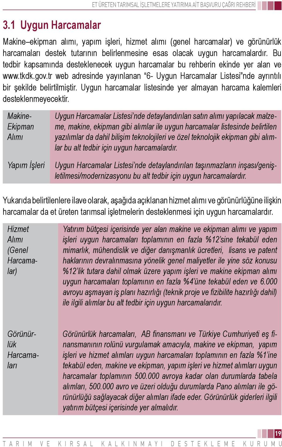 tr web adresinde yayınlanan 6- Uygun Harcamalar Listesi nde ayrıntılı bir şekilde belirtilmiştir. Uygun harcamalar listesinde yer almayan harcama kalemleri desteklenmeyecektir.