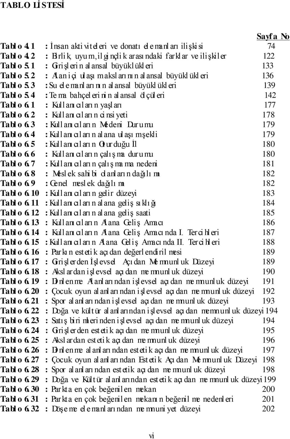 24 Tabl o 6. 25 Tabl o 6. 26 Tabl o 6. 27 Tabl o 6. 28 Tabl o 6. 29 Tabl o 6. 30 Tabl o 6. 31 Tabl o 6.