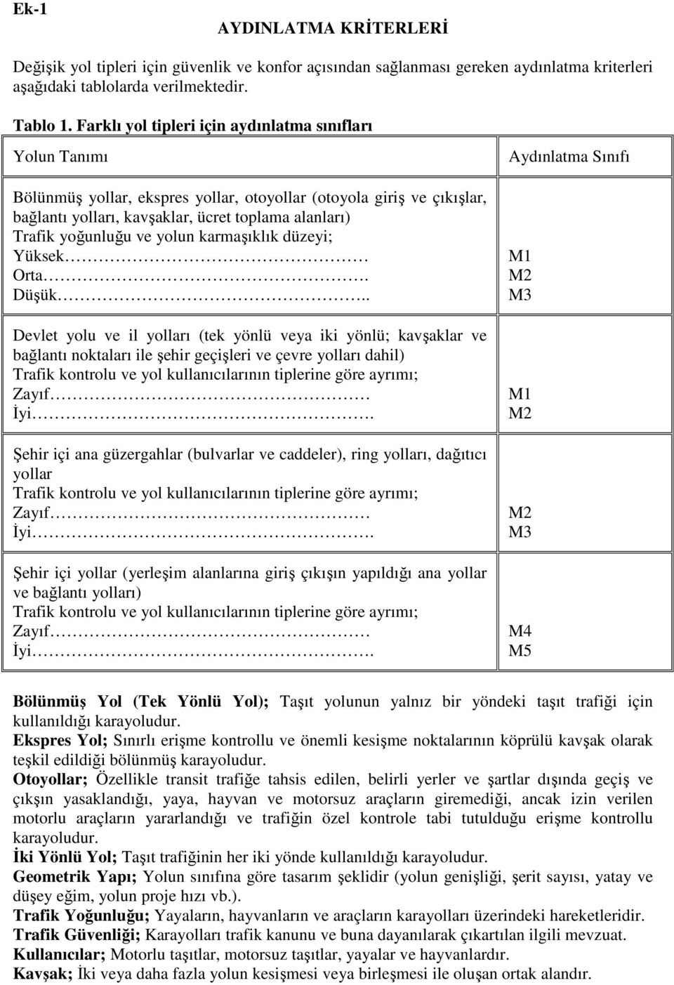 ve yolun karmaşıklık düzeyi; Yüksek Orta. Düşük.