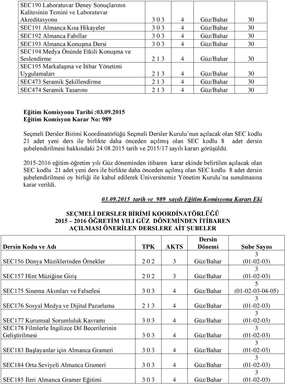 Güz/Bahar 0 EC474 eramik Tasarımı 2 1 4 Güz/Bahar 0 Eğitim Komisyonu Tarihi :0.09.