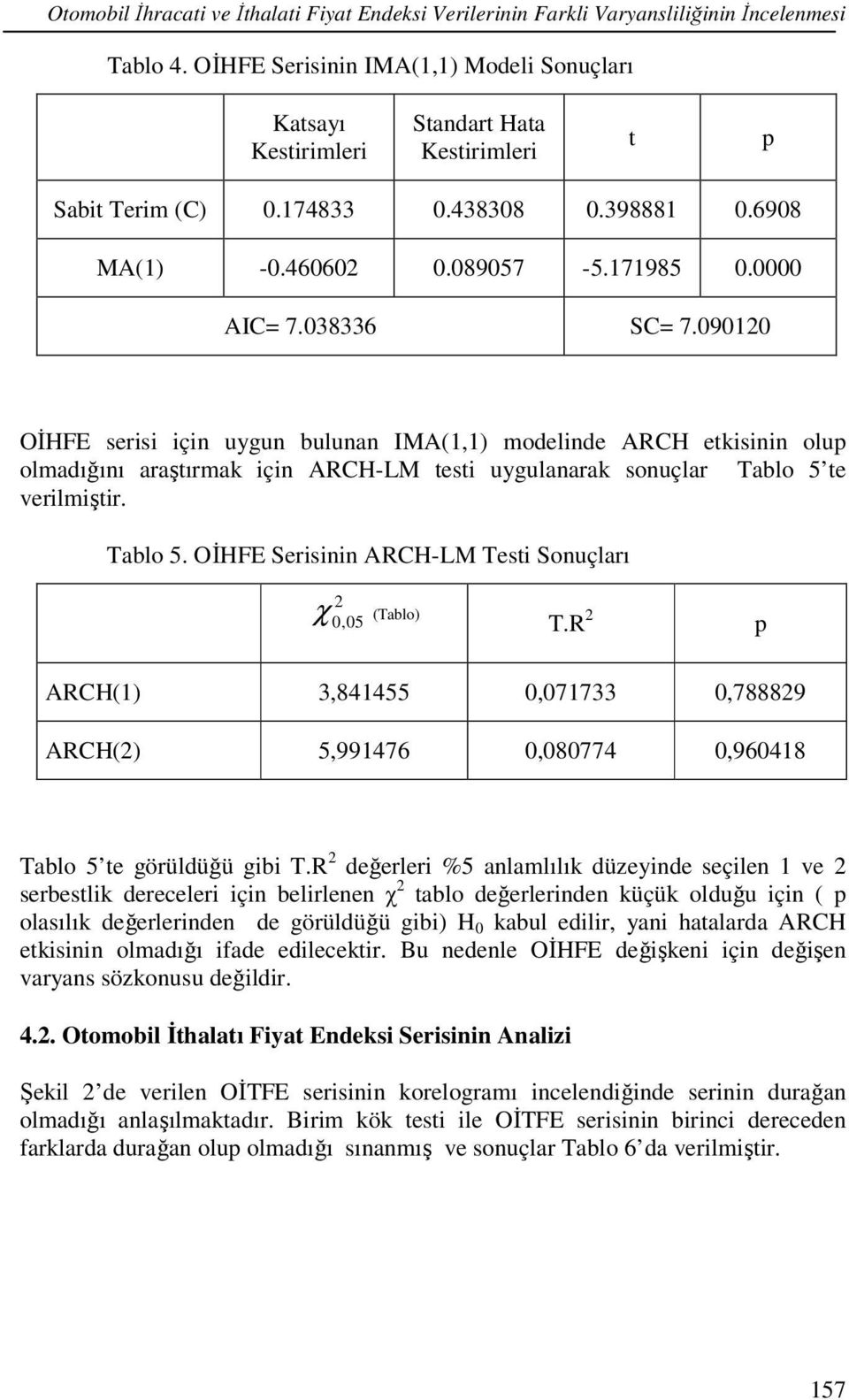 090120 OİHFE serisi için uygun bulunan IMA(1,1) modelinde ARCH etkisinin olu olmadığını araştırmak için ARCH-LM testi uygulanarak sonuçlar Tablo 5 
